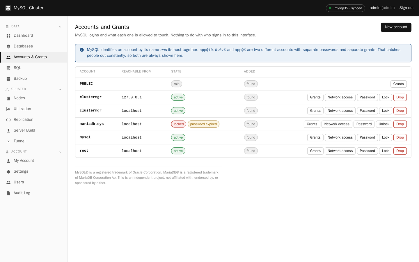 Accounts and grants in MySQL Cluster