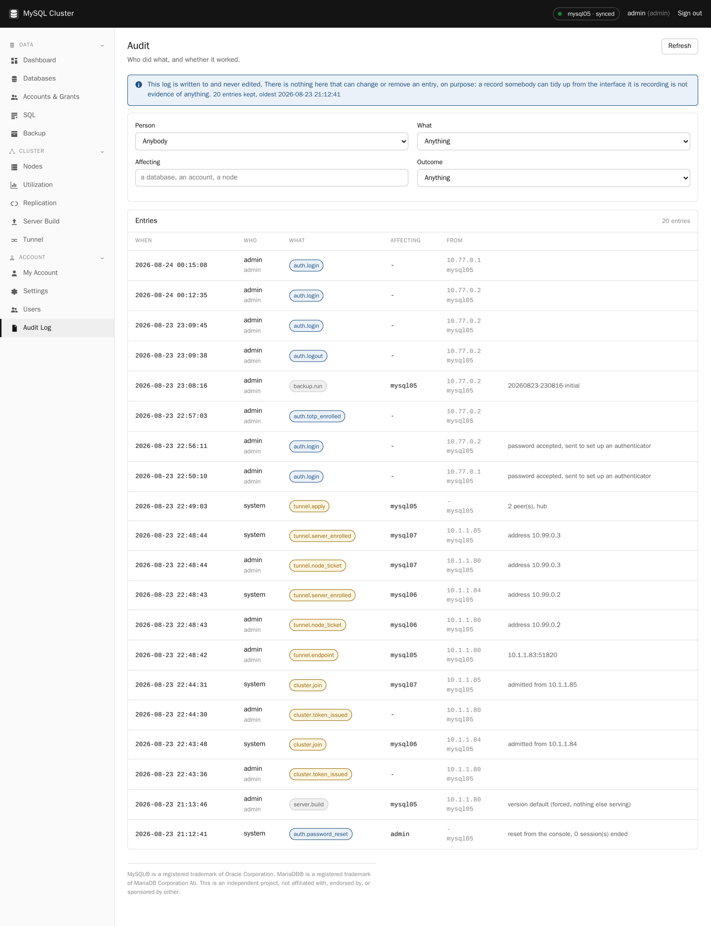 Audit log in MySQL Cluster