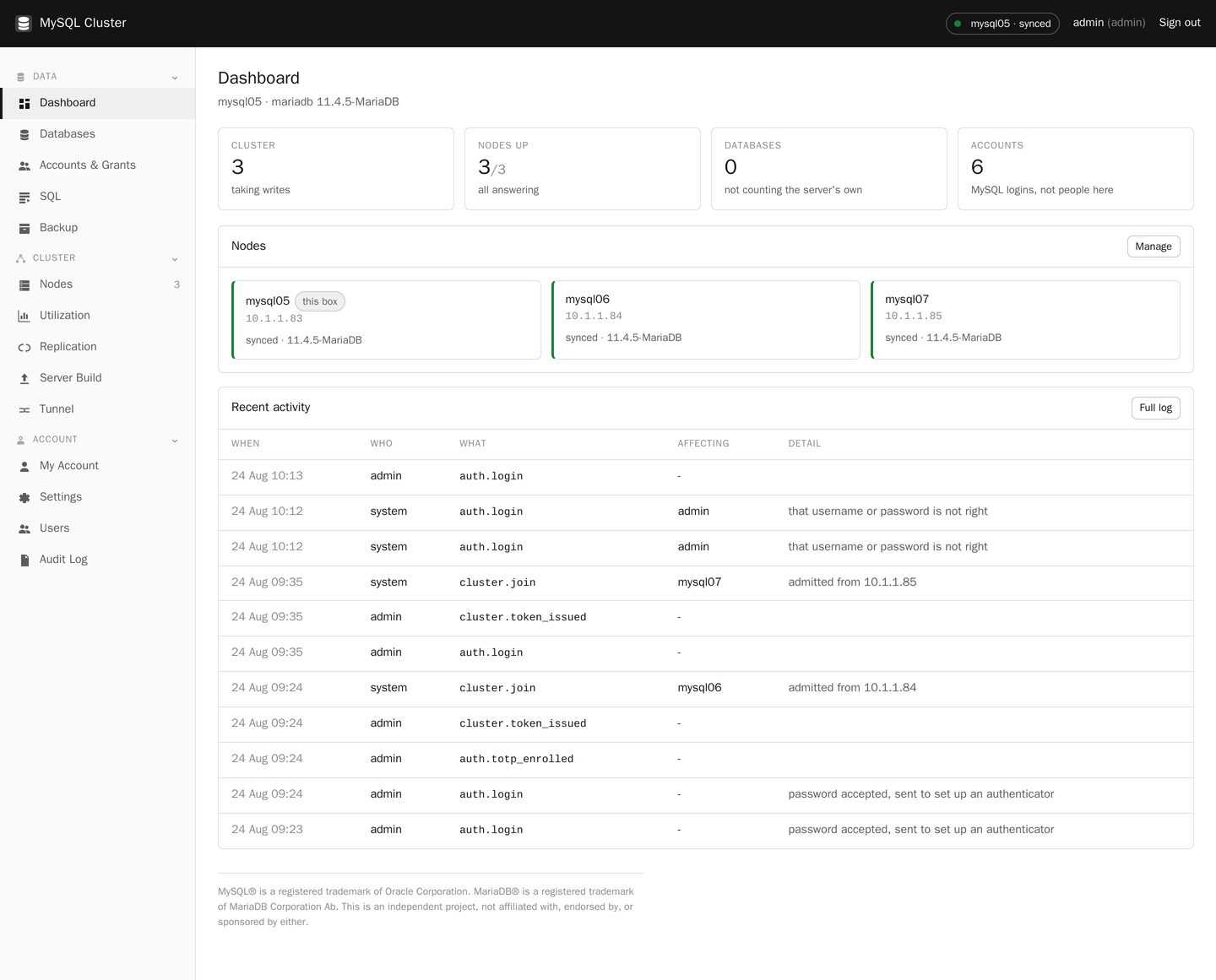 The MySQL Cluster dashboard showing three synced nodes
