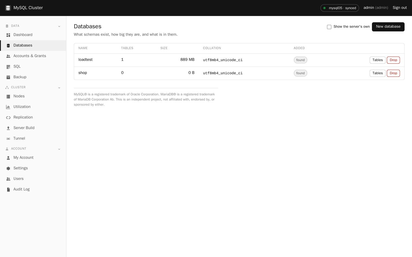 Databases in MySQL Cluster
