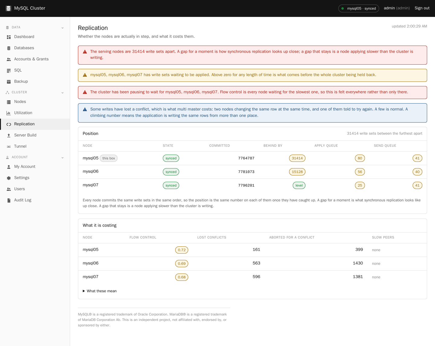 Replication in MySQL Cluster