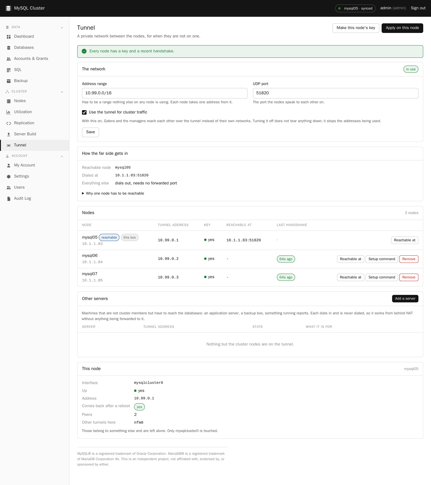 Tunnel in MySQL Cluster